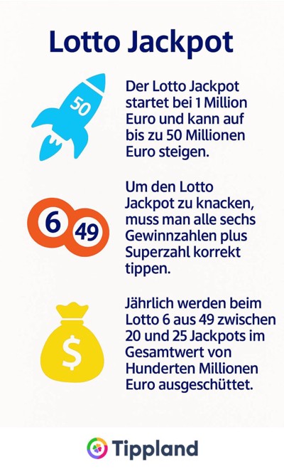 Lotto.de App